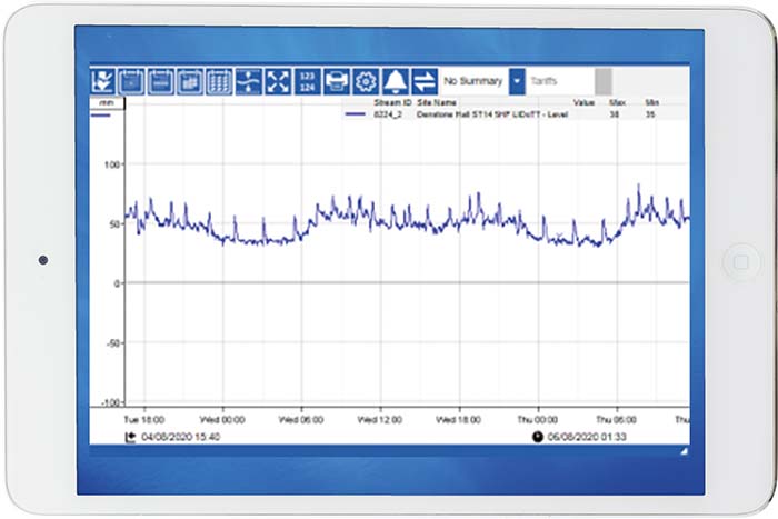 tablet-with-lidott-data-web